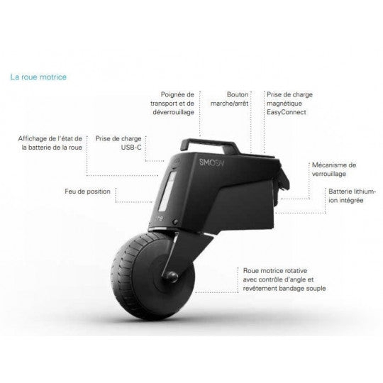 Dispositif de propulsion électrique Alber Smoov One